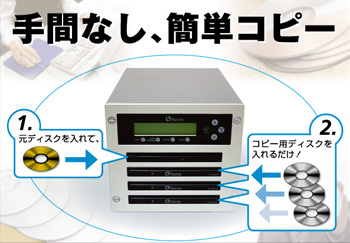 ＤＶＤデュプリケーター プレスコピア　PLEXCOPIER　PX-DM400